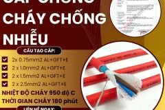 Cáp Chống Cháy Chống Nhiễu ALTEK KABEL 0.75mm2 - 2.5mm2