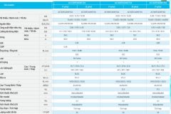 Máy lạnh âm trần Samsung – Lựa chọn tối ưu cho công trình