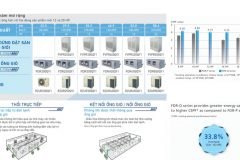 Dịch Vụ Lắp Đặt Máy Lạnh Giấu Trần Ống Gió Daikin Uy Tín – Giá Tốt