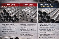SO SÁNH INOX 904L 316L 304 Lựa chọn ngay hàng đầu