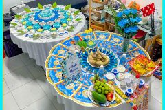 Đặt Mâm Cúng Đầy Tháng Ở Đâu Tại Cần Thơ