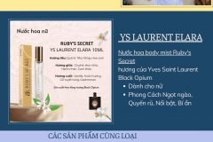 Nước hoa học sinh