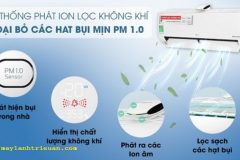 Top Công Nghệ Máy Lạnh Thông Minh Nổi Bật 2025 – Tiết Kiệm, Sạch Khuẩn, Dễ Điều