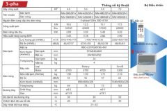 Máy Lạnh Âm Trần Toshiba – Đầu Tư Một Lần, Dùng Lâu Dài