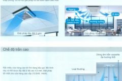 Thi công máy lạnh âm trần Aqua – Nhanh, đúng kỹ thuật