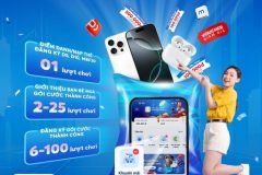 “Xé túi mù” mỗi ngày, nhận ngay quà khủng từ MobiFone