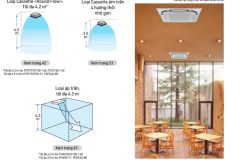 Máy Lạnh Âm Trần Daikin Bền Bỉ, Tiết Kiệm Điện Cho Công Trình Lớn