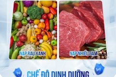 Phục hồi sau phẫu thuật thẩm mỹ