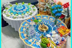 Mâm Cúng Căn Trọn Gói Chuẩn Nghi Lễ Tại Cần Thơ