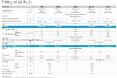 Máy lạnh treo tường Daikin FTKY