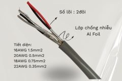 Cáp Tín Hiệu Vặn Xoắn Chống Nhiễu  2 Pair 22 Awg