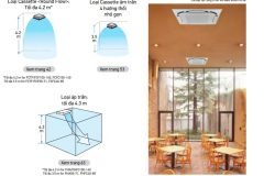 Máy Lạnh Âm Trần Daikin Thổi Đều 360° – Mát Nhanh, Không Gió Buốt