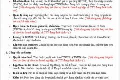 Tuyển kế toán tổng hợp làm tại Dĩ An Bình Dương