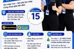 VIVO tuyển bán hàng toàn HCM và Hà Nội