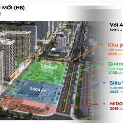 Bán trực tiếp từ CĐT Becamex Tokyu căn nhà LK 6x19m Midori Park trả trong 5 năm
