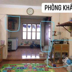 Chính chủ cho thuê nhà tập thể ở ngõ 475 Nguyễn Trãi, Thanh Xuân, HN