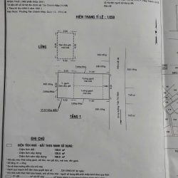 Chỉ cần nhỉnh 1 tỷ có ngay nhà to 4mx17m ngay tân chánh hiệp q12