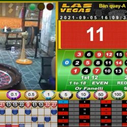 Cấu tạo bàn quay trò chơi Roulette ( Casino bàn xoay )