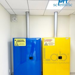 TỦ CHỐNG CHÁY CHUYÊN DỤNG ĐỰNG HÓA CHẤT