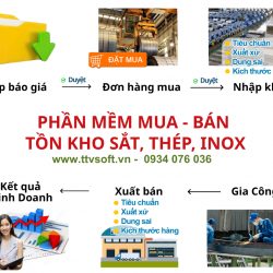 Phần mềm quản lý bán hàng, gia công sắt thép, inox