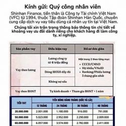 Công ty hỗ trợ tài chính Shinhan Finance