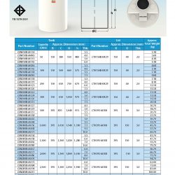 bồn nhựa 1000l /Bồn nhựa PE / Bồn nhựa chứa hóa chất / Bồn nhựa chứa hóa chất gi