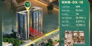✨ MỞ BÁN SIÊU PHẨM CĂN 2PN TẠI LUMIÈRE HANOI SEASONS GARDEN: Sở hữu căn hộ 2PN