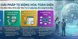 08 SAI LẦM KHIẾN BẠN MẤT KHÁCH KHI ĐĂNG TIN THỦ CÔNG