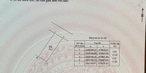 BÁN 76M² ĐẤT ẤP TRE, QUANG MINH – Ô TÔ TRÁNH – MT 5M – FULL THỔ CƯ