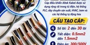Cáp Điều Khiển ALTEK KABEL Truyền Tín Hiệu Tốt