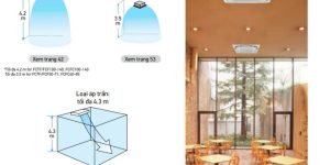 Lắp Máy Lạnh Âm Trần Daikin Nhà Xưởng – Nhanh, gọn, đẹp