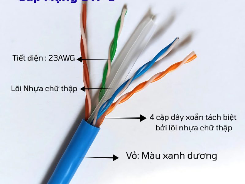 cap-mang-utp-cat6-duong-truyen-toc-do-ket-noi-on-dinh-