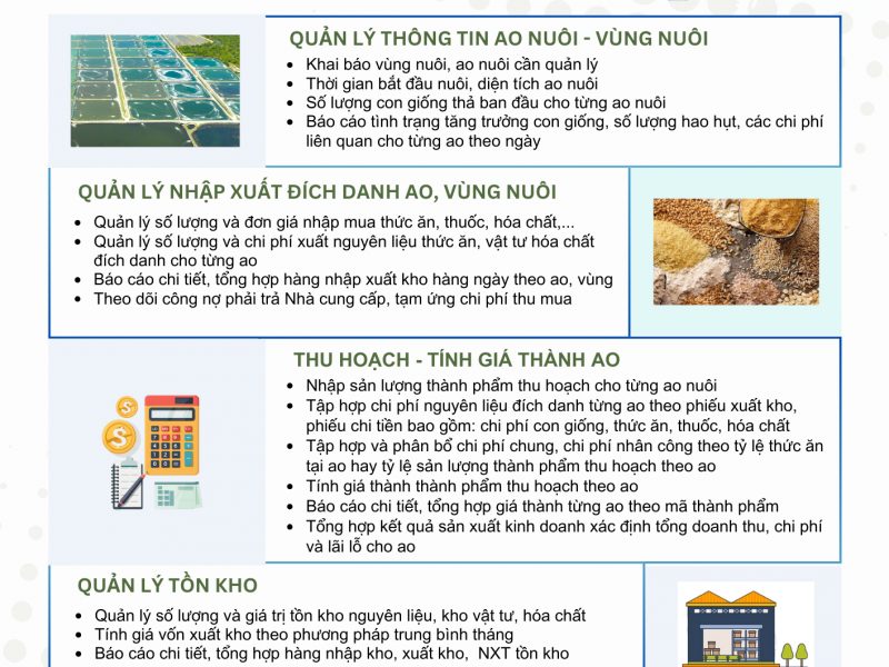 phan-mem-quan-ly-chi-phi-va-tinh-gia-thanh-ao-nuoi-vung-nuoi-thuy-san