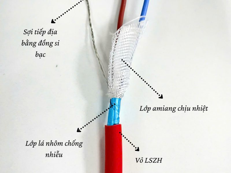 cap-chong-chay-chong-nhieu-altek-kabel-2c-x-0-75-1-1-5-2-mm