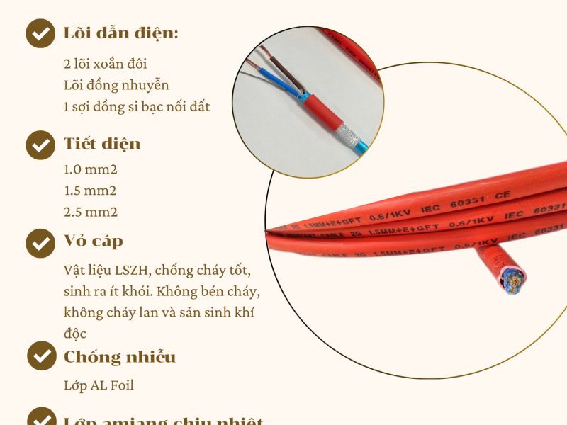 cap-chong-chay-chong-nhieu-e-gft-altek-kabel-chong-chay-trong-nhiet-do-cao
