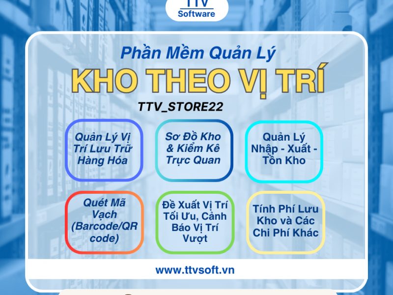 giai-phap-quan-ly-kho-hang-theo-vi-tri-so-do-hinh-anh