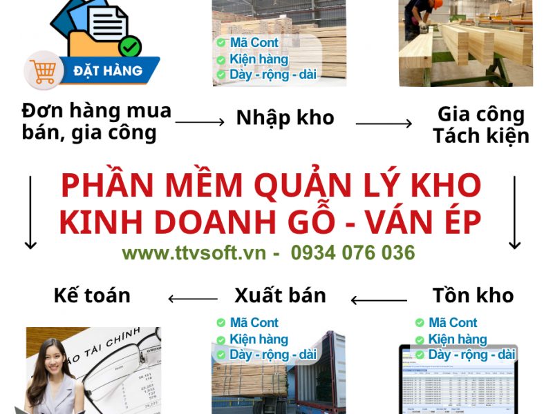 quan-ly-mua-ban-gia-cong-go-van-ep
