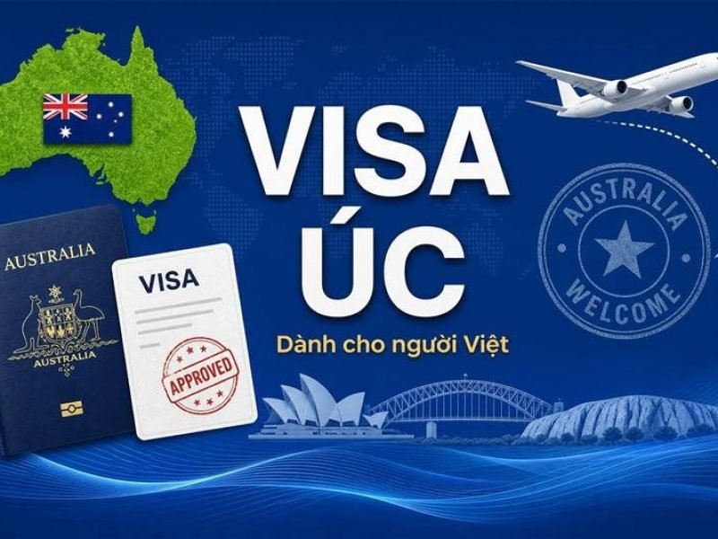 Visa Vào Úc Dành Cho Người Việt Nam — Hướng Dẫn Chi Tiết 2025–2026