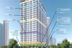 SIÊU PHẨM BENHILL THUẬN AN – MUA NHÀ TẶNG NIỀM VUI!