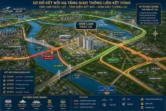 Căn hộ NOXH Him Lam Phúc Lợi tại Long Biên