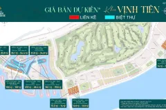 Mua nhà Vinhomes tại Cần Giờ, Hồ Chí Minh
