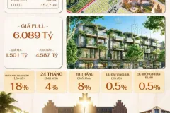 Cần bán căn liền kề 50m² tại TP. Hồ Chí Minh
