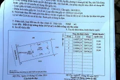 Bán nhà mặt phố kiểu cổ tại Quận 12; Thành phố Hồ Chí Minh