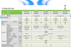 Lắp đặt máy lạnh tủ đứng Daikin tại TPHCM