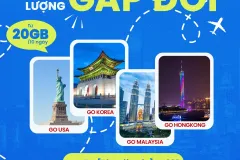 Gói dữ liệu roaming quốc; tế từ MobiFone tại Hà Nội
