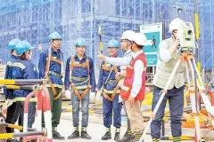 Nhu cầu thiết bị bảo hộ lao động tại Tây Ninh