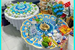 Dịch vụ đặt mâm cúng đầy tháng tại Cần Thơ