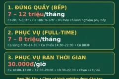MÌ BÒ DZÁCH KÝ tuyển NV đứng quầy bếp & phục vụ
