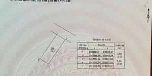 BÁN 76M² ĐẤT ẤP TRE, QUANG MINH – Ô TÔ TRÁNH – MT 5M – FULL THỔ CƯ