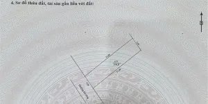 HOT HOT SỞ HỮU NGAY LÔ ĐẤT VỊ TRÍ ĐẮC ĐỊA TẠI huyện Mỹ Đức, TP Hà Nội